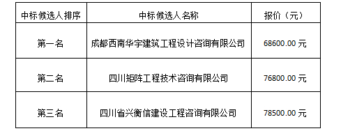 1683768975738470.jpg 微信圖片_20230511093108.jpg